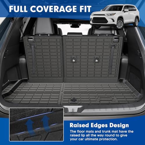 Mixsuper Cargo Liner & Backrest Mats - Image 3