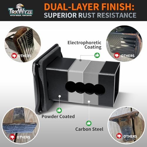 Steel Hitch Cover, Patented Riveted Aluminum Flag, Car Wash Safe - Image 3