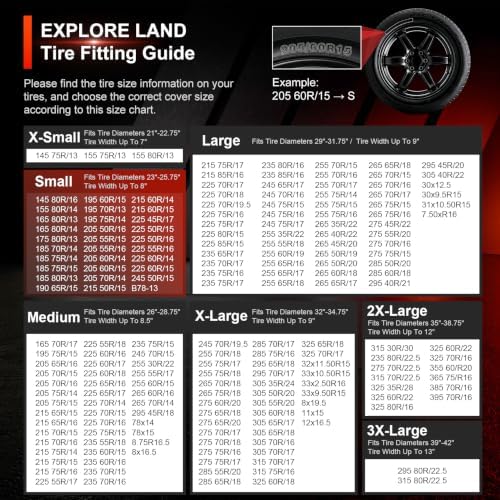 Explore Land Tire Covers 4 Pack Fit Tire Diameters 23"-25.75" - Image 4