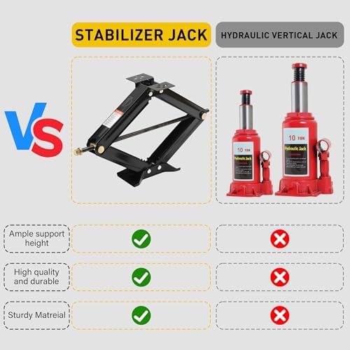 RV Scissor Jack Stabilizer 7500lbs Heavy Duty 24" RV Trailer Stabilizer - Image 7