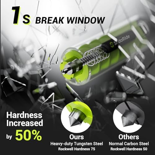 SodaRide Window Breaker Seatbelt Cutter - Image 3