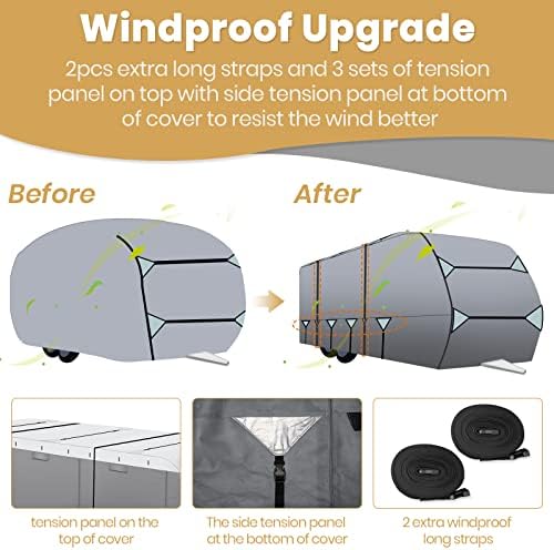 20'-22' Travel Trailer RV Cover Windproof Extra Thick & Anti-UV - Image 3