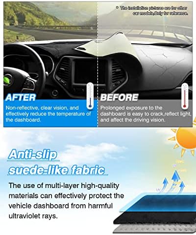 Cartist Dash Cover for Chevrolet Colorado 2015-2022 Dashboard Cover - Image 3