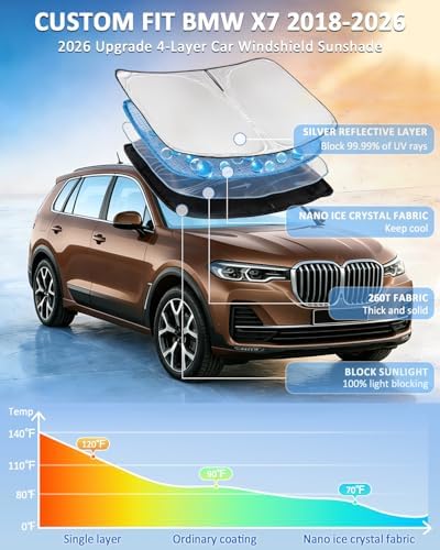 for BMW X7 2018-2025 2026 Windshield Sun Shade - Image 2