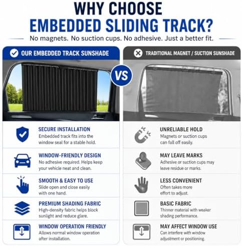 Car Side Window Sun Shade, Retractable Privacy Curtain - Image 3