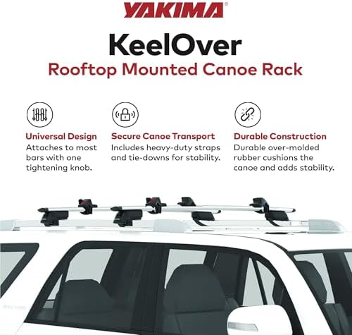 Yakima KeelOver Canoe Rack - Image 2