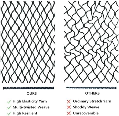 Highly Elastic Cargo Net, Simple Truck Bed Cargo Mesh Organizer, Suitable - Image 4