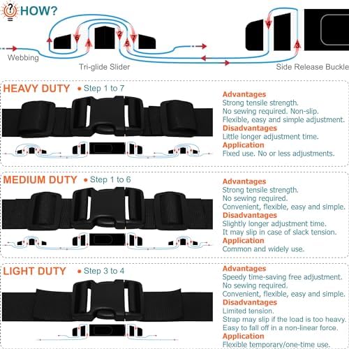 HISUNTEC 2 inch Straps Buckles Set: Nylon Webbing Strap 6 yard, Side Release - Image 6