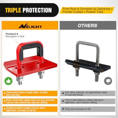 Nilight Trailer Hitch Tightener Anti-Rattle Red U-Bolt - Image 5