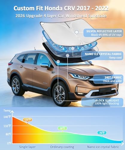 for Honda CR-V CRV 2017-2022 Sun Shade Sunshade Windshield Cover - Image 2