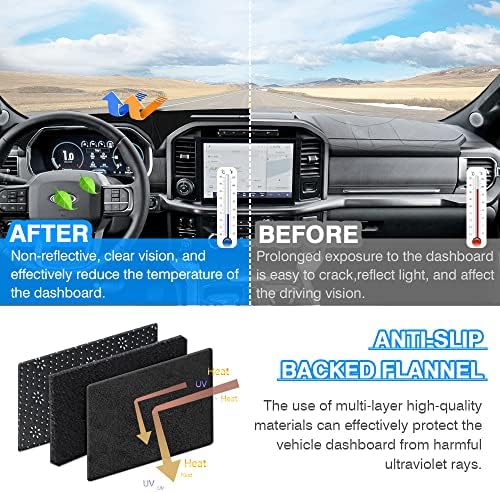 Cartist Dash Cover Fits for Ford F-150 F150 2015-2020 Dashboard Cover Mat - Image 4