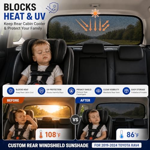 Rear Window Shade for Toyota RAV4 2019-2024 Breathable Mesh Sunshade - Image 2