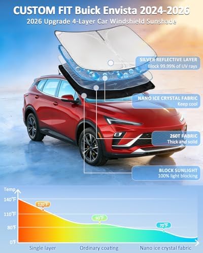 Windshield Sunshade for Buick Envista 2024 2025 2026 Sun Shade - Image 2