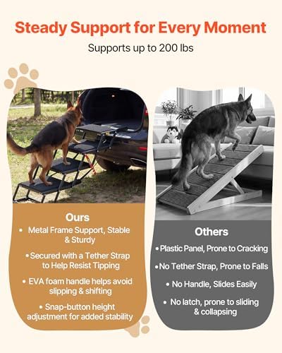 VEVOR Dog Stairs for Car, 4 Steps Extra Wide Foldable Dog Ramp for Large Dogs - Image 3