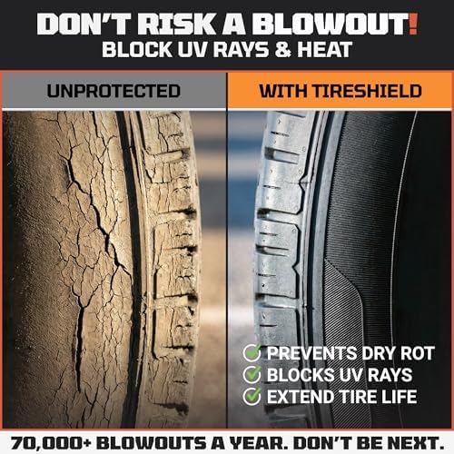 TIRESHIELD PRO Tire Covers Set of 4 - Image 3