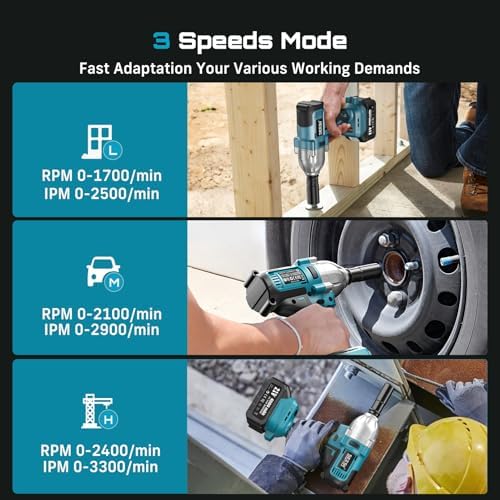 SEESII Impact Wrench 886 FT-LBS1/2 Impact Gun - Image 5