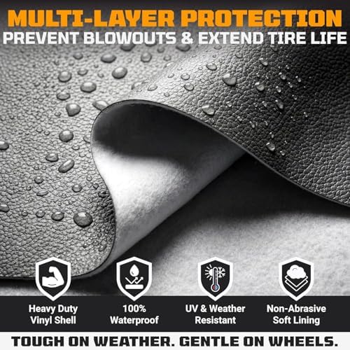 TIRESHIELD PRO Trailer Tire Covers - Image 5