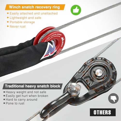 Nilight 2PCS Synthetic Soft Shackle 1/2" x 24" & Recovery Ring Kit - Image 6