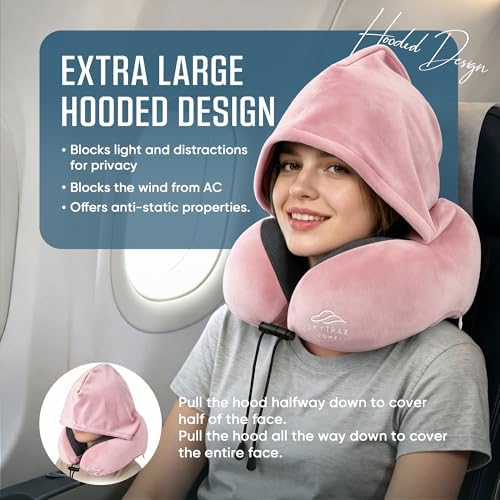 SkytraxComf® Travel Neck Pillow - Image 2