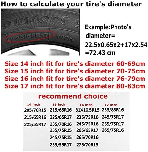 Funny Dinosaur Spare Tire Cover Wheel Protectors Waterproof Wheel Covers - Image 3