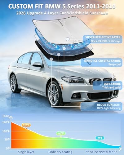 for BMW 5 Series 2011-2016 Windshield Sun Shade - Image 2