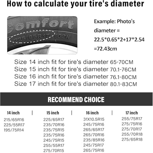 Mountain is Calling Vintage Spare Tire Cover Weatherproof Wheel Protectors - Image 5