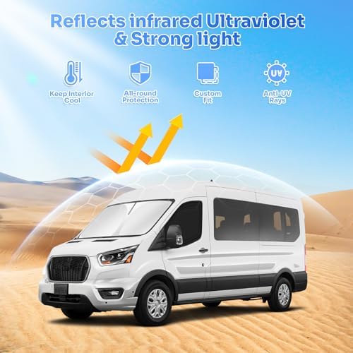 Canvcle Window Shades for 2015-2026 Ford Transit Van High and Medium Roof - Image 2