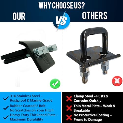 2026 NEW Hitch Tightener 2.5" - Image 3