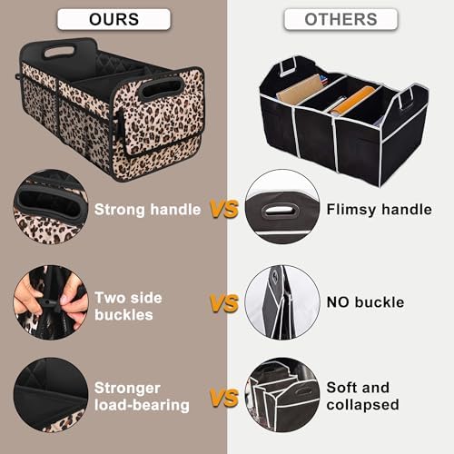 Deosk Trunk Organizer for SUV, Large Capacity Car Organizers and Storage - Image 2