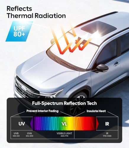Wigoo for Subaru Forester 2019-2026 Windshield Sunshade, Keeps Cool - Image 3