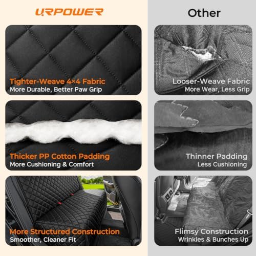 URPOWER Dog Car Seat Cover for Back Seat, Waterproof Car Seat Protector - Image 6