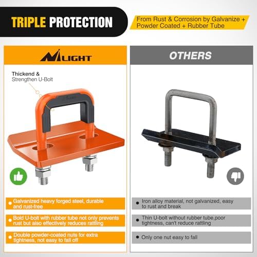 Nilight Trailer Hitch Tightener Anti-Rattle Orange U-Bolt - Image 5