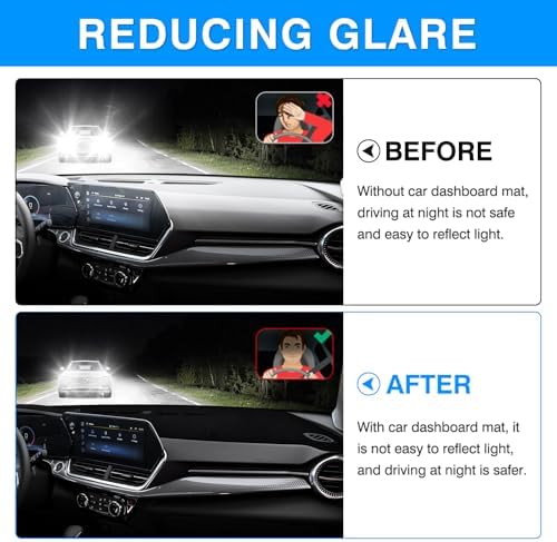 Autorder Dashboard Cover Mat for 2024 2025 2026 Chevy/Chevrolet Trax - Image 4