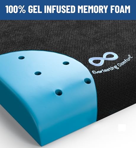 Everlasting Comfort Ventilated Wheelchair Cushions - Image 2