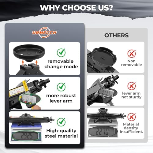 3-Ton Scissor Jack Kit for BMW & MINI - Image 4