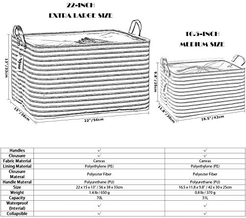 Hinwo 70L Extra Large Canvas Storage Bin - Image 5