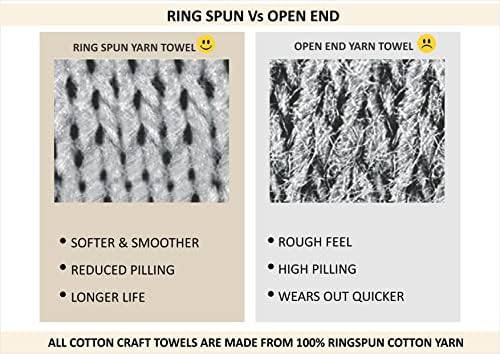 COTTON CRAFT Hooded Bath Towel for Adults – 100% Cotton Waffle Weave Towel - Image 6