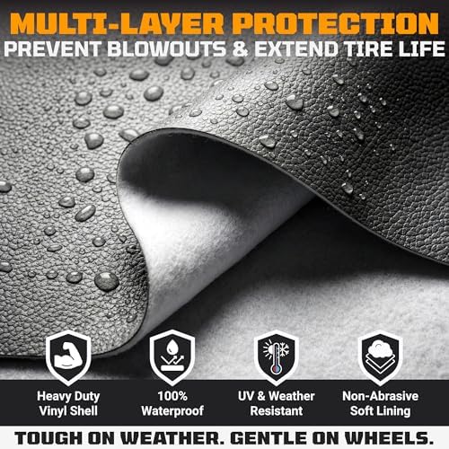 TIRESHIELD PRO Tire Covers Set of 4 - Image 5