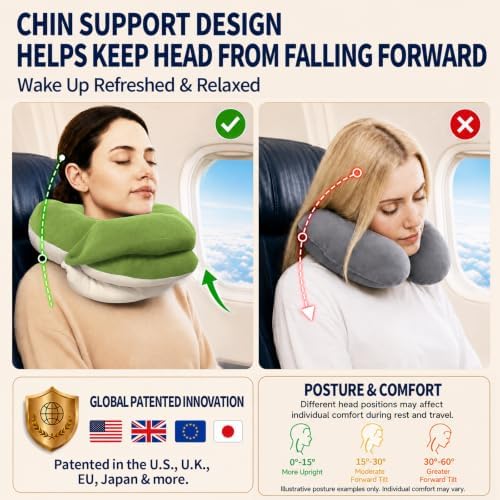 BUYUE Travel Neck Pillows for Airplanes, Memory Foam 360° Head Support Sleep - Image 3