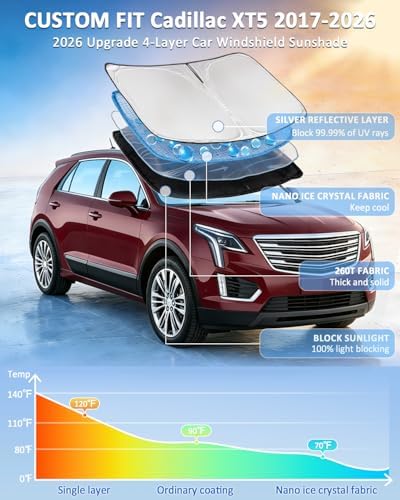 for Cadillac XT5 2017-2026 Windshield Sun Shade - Image 2