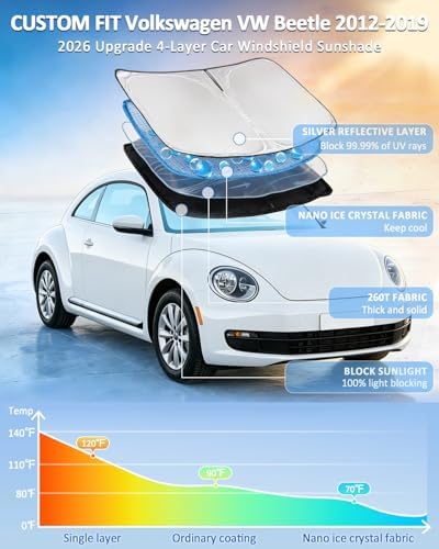 for Volkswagen VW Beetle 2012-2019 Windshield Sun Shade - Image 2