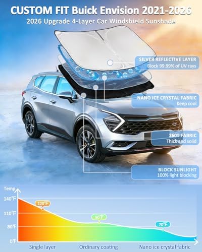 Windshield Sunshade for Buick Envision 2021-2026 Sun Shade 4 Layers - Image 2