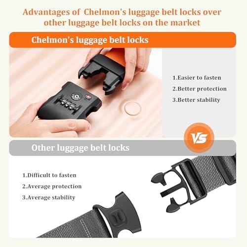Chelmon Luggage Straps for Suitcases Luggage Strap TSA Approved Travel Belt - Image 4