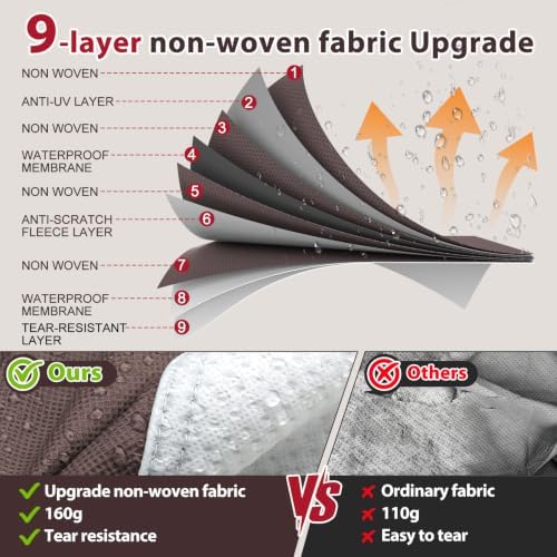 26-29ft 5th Wheel RV Cover, 9-Layer Waterproof Camper Cover - Image 2