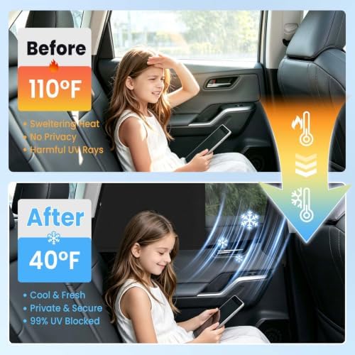 KUST Car Window Shades for 2019-2024 2025 Toyota RAV4 Accessories, Breathable - Image 3