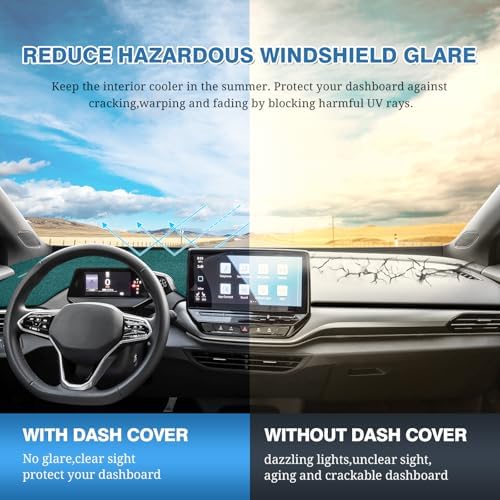 FIILINES Dash Cover for 2021-2025 Volkswagen ID.4 VW ID4, Dashboard Mat Exact - Image 6