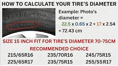 Car Spare Tire Cover Wheel Protectors Weatherproof Sun Protection Covers - Image 7