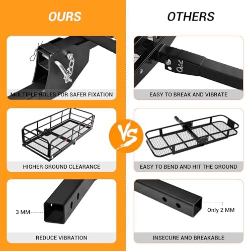 Heavy Duty Hitch Mount Cargo Carrier - Image 2
