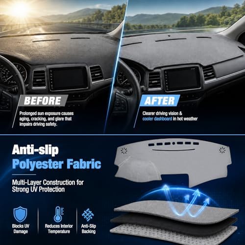 Dashboard Dash Cover Mat Carpet Compatible - Image 3
