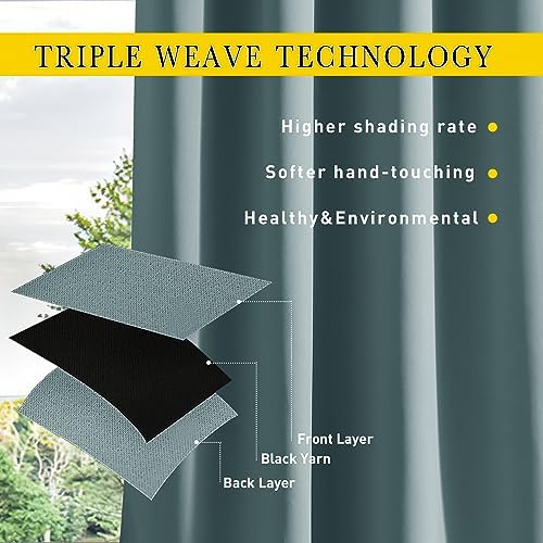 NICETOWN 2 PCs Waterproof Outdoor Curtains - Image 5